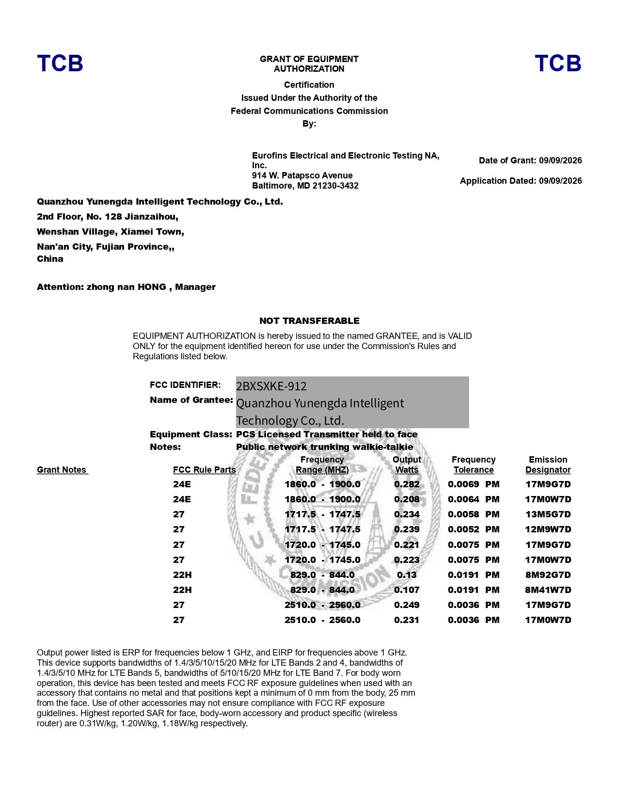 KENEARD FCC Certificate